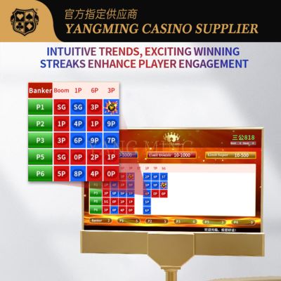 주문 Sangong Roadmap Display System – Customizable Casino Trend Tracking Solution 온라인 제조