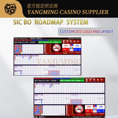 Electronic Sic Bo Roadmap Display System – Customizable Casino Dice Game Solution